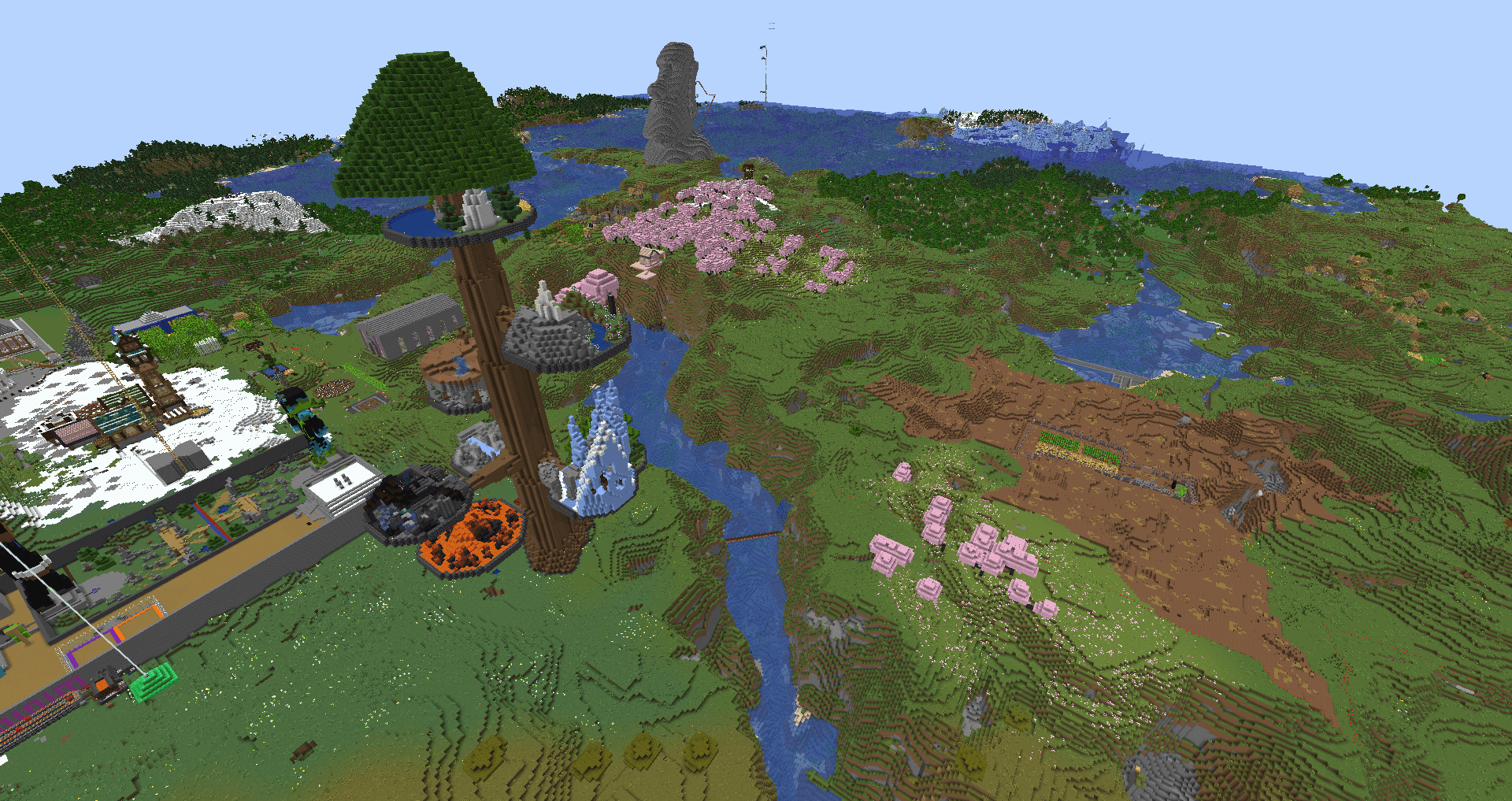 Projects Finished